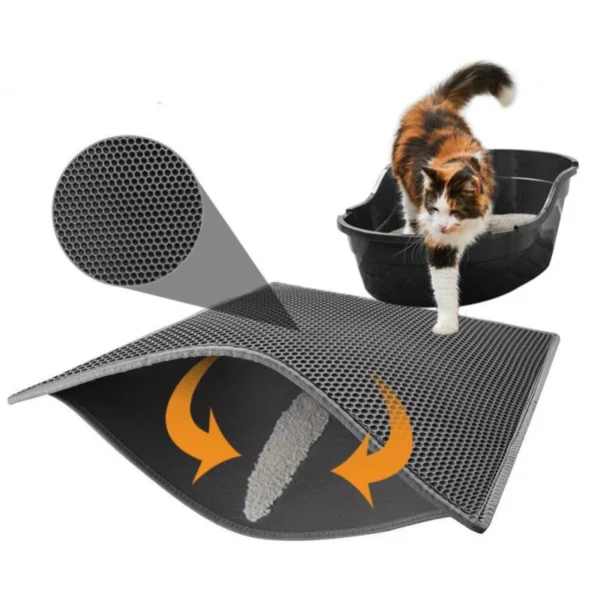 Non-Slip Cat Litter Mat